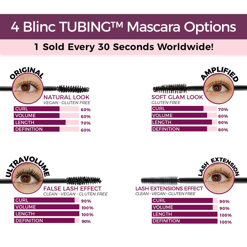 
                  
                    Load image into Gallery viewer, BLINC Lash Extension TUBING™ Mascara: Dark brown
                  
                
