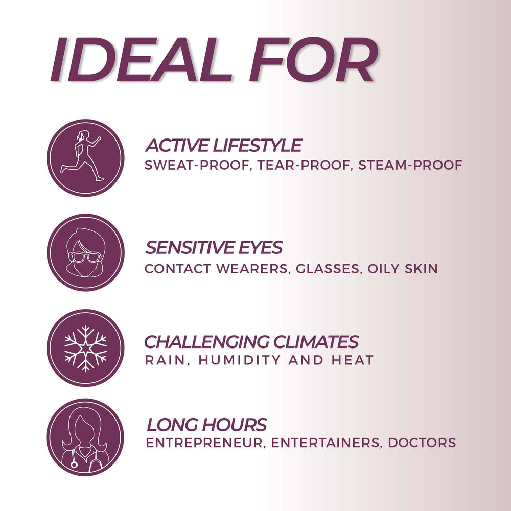 
                  
                    Load image into Gallery viewer, Blinc Cosmetics - BLINC Micropoint Liquid Eyeliner Pen
                  
                